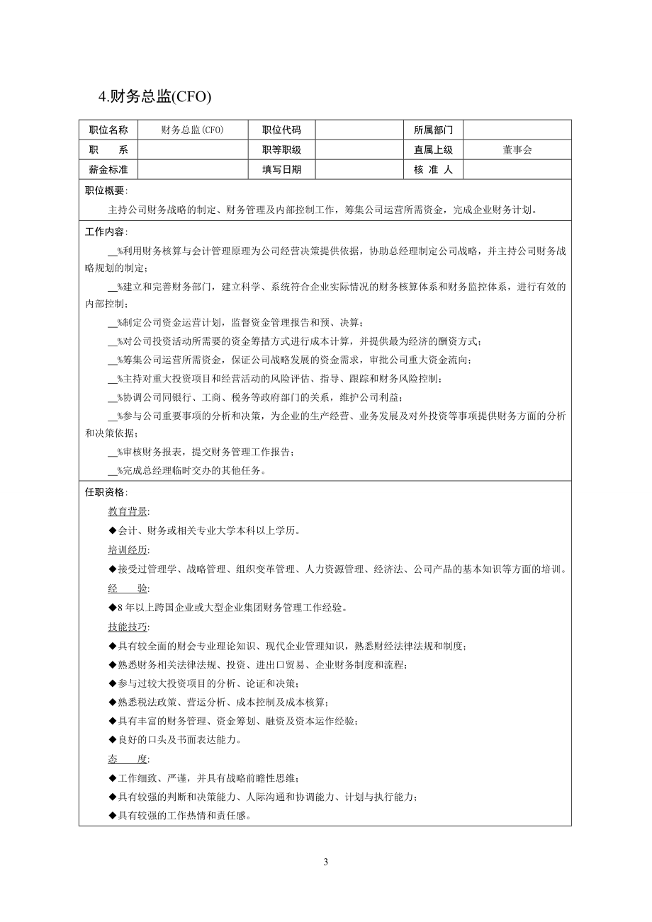 （绩效管理套表）各岗位工作内容和各项考核表_第3页