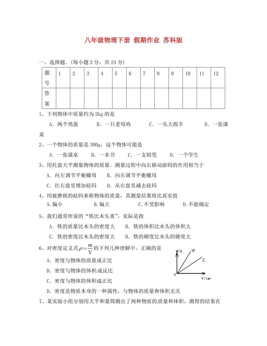 江苏省大丰市刘庄第二初级中学2020学年八年级物理下册 假期作业（无答案） 苏科版_第1页