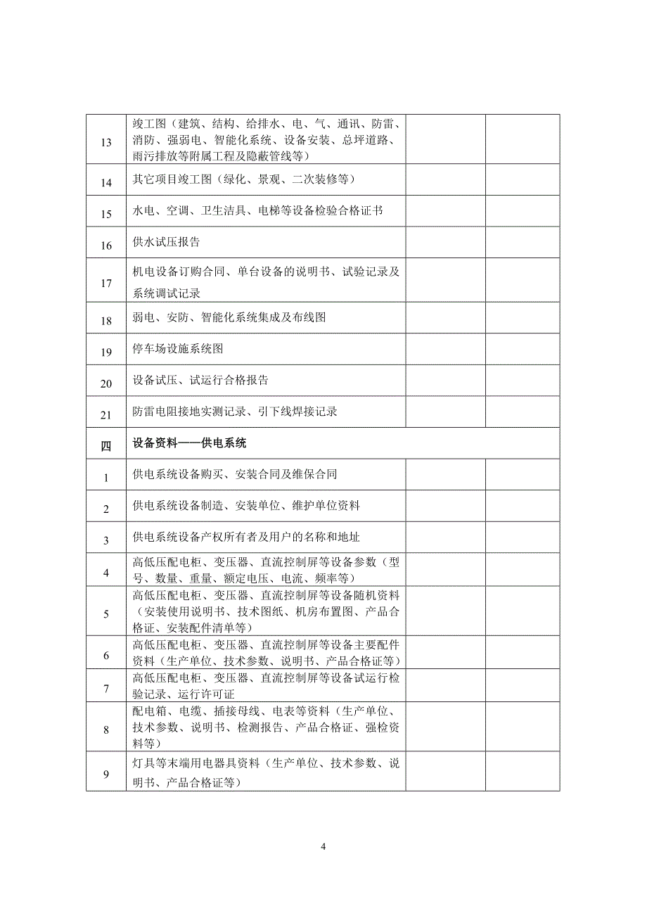 （物业管理）物业承接查验内容_第4页