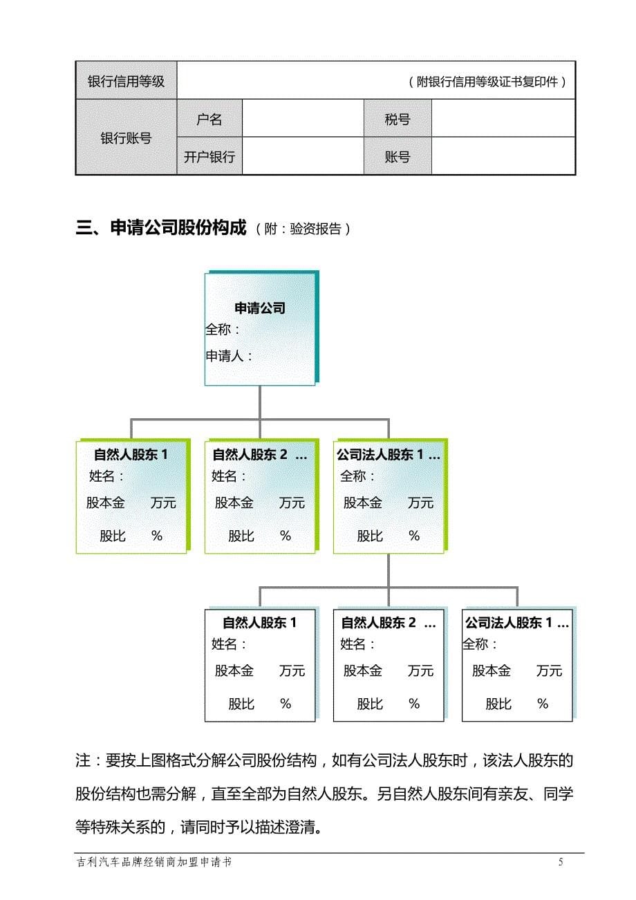 （汽车行业）吉利汽车品牌加盟申请书(版)_第5页