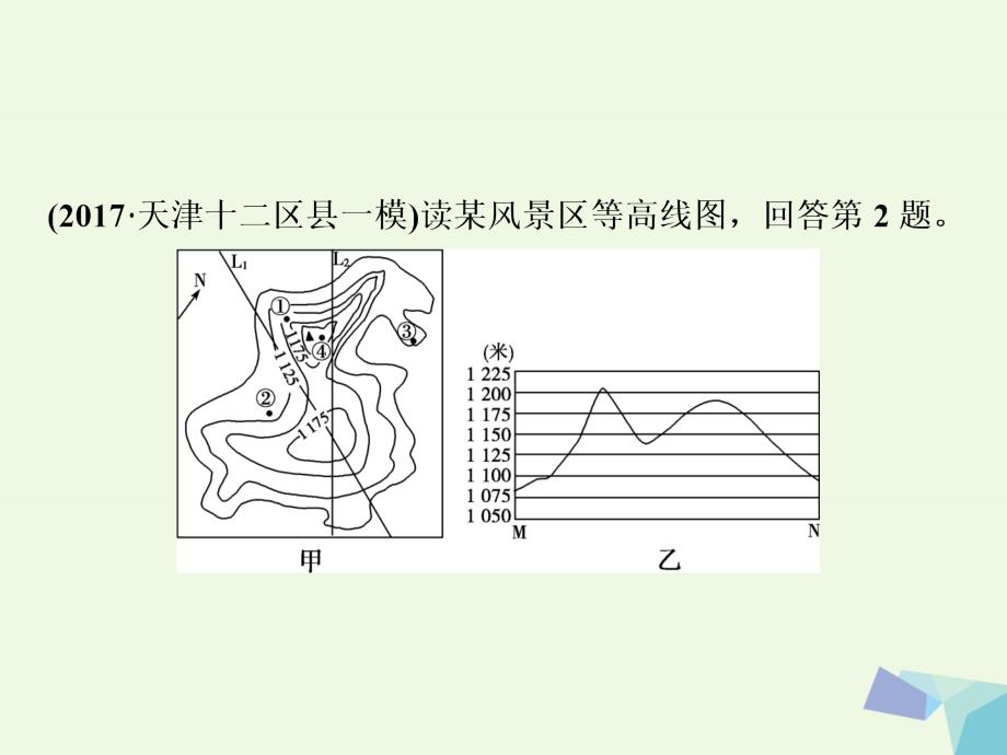 高考地理大一轮复习第一章行星地球第1讲地球与地图知能训练达标检测 1.ppt_第4页