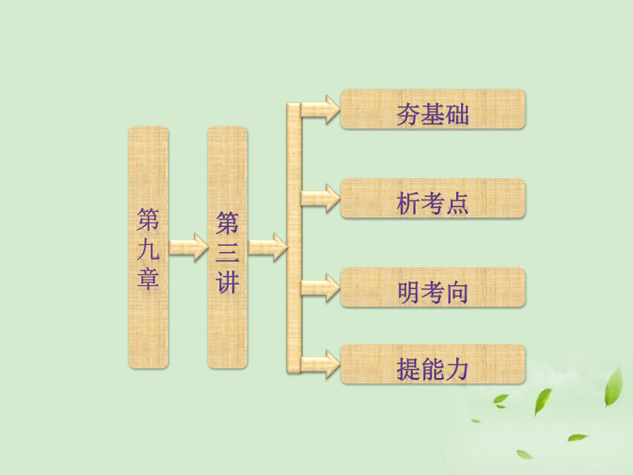 高考地理一轮复习 第九章 第三讲 区域经济联系 .ppt_第2页