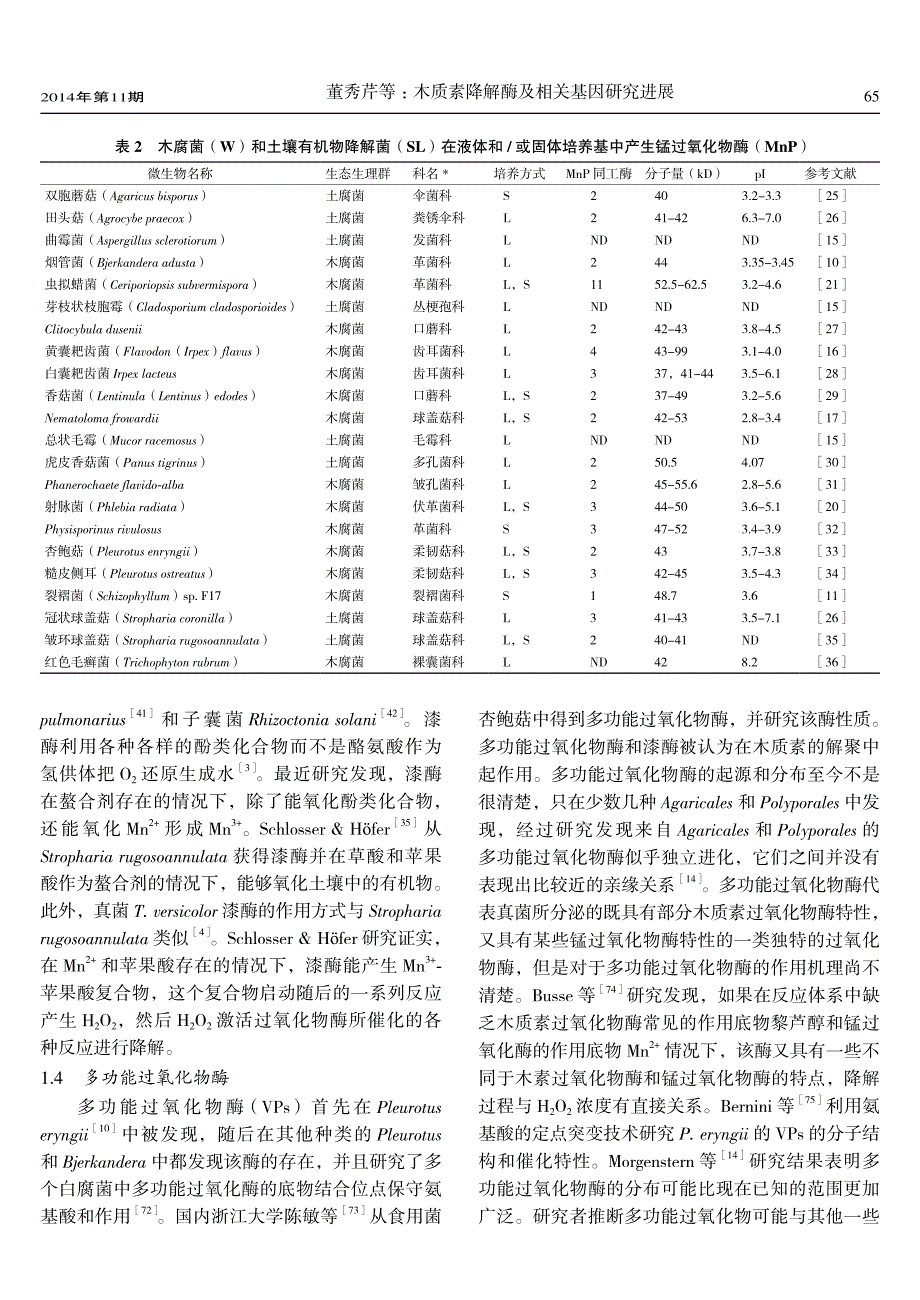 木质素降解酶及相关基因研究进展_第4页