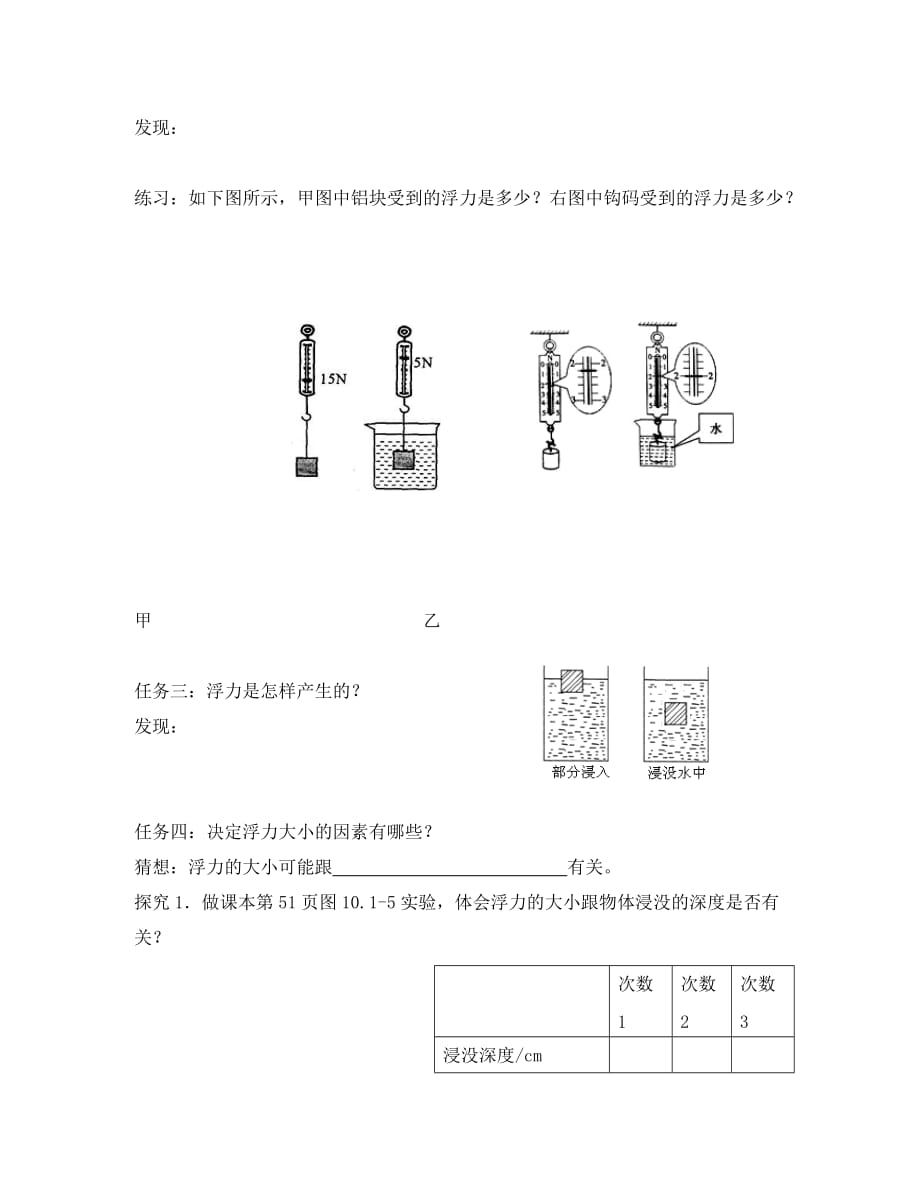 湖北省武汉为明实验学校八年级物理下册 10.1 浮力学案（无答案）（新版）新人教版_第2页