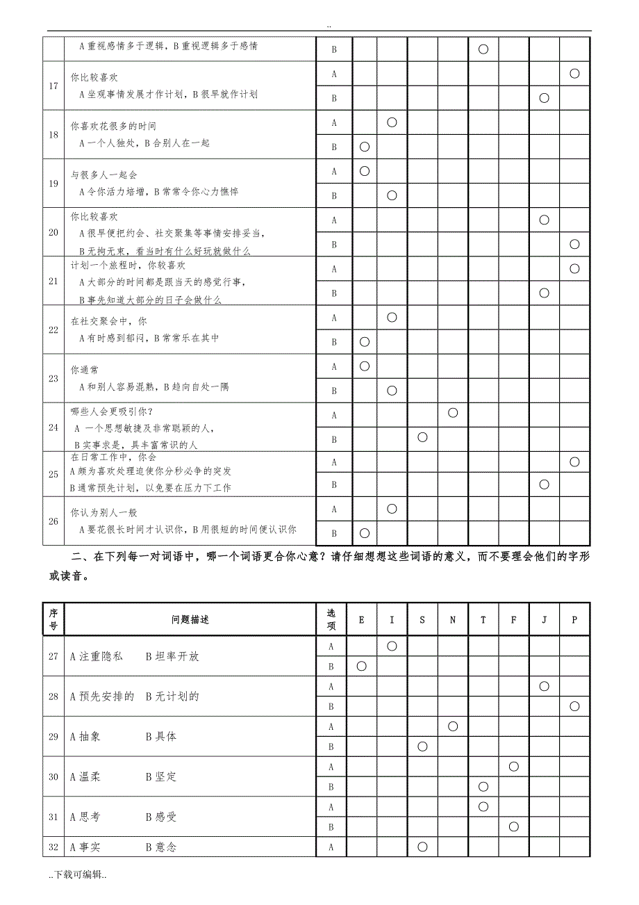 测试1《MBTI职业性格测试题（卷）》93题_第3页