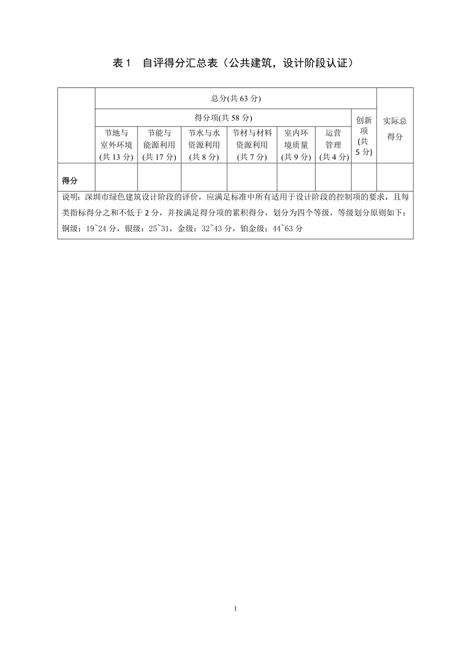 （工程建筑套表）深圳市绿色建筑认证自评表_第2页