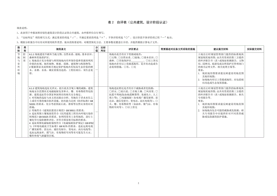 （工程建筑套表）深圳市绿色建筑认证自评表_第3页