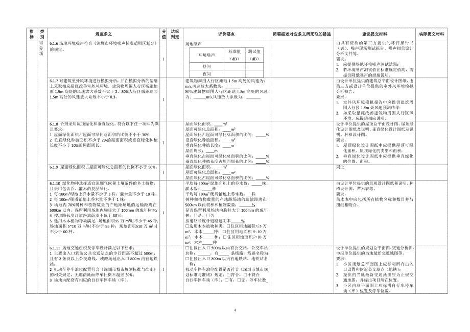 （工程建筑套表）深圳市绿色建筑认证自评表_第5页