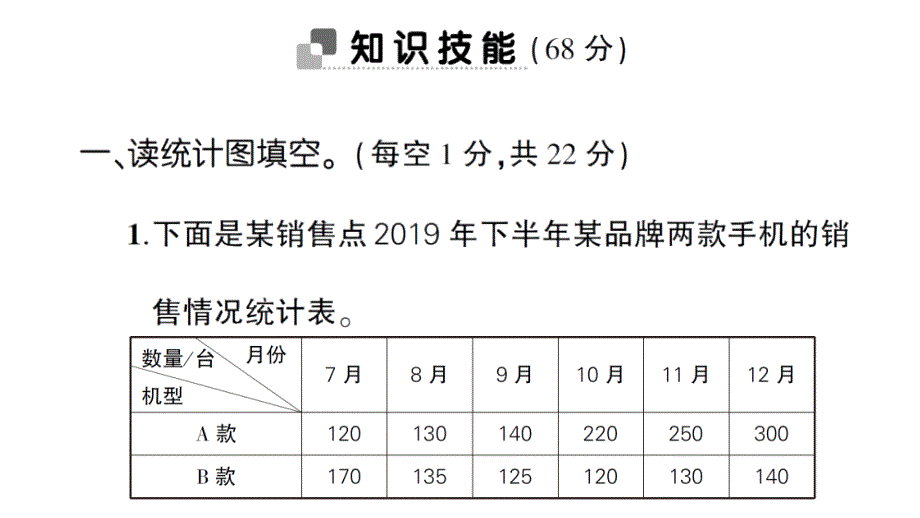 三年级数学下册第3单元测试卷（人教版）_第2页