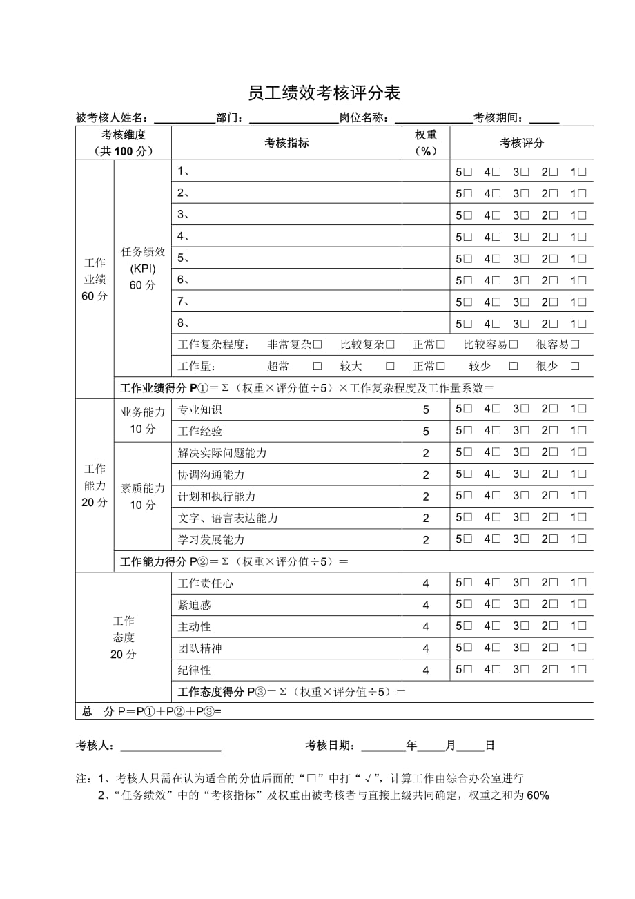 （绩效管理套表）－员工绩效考核评分表_第1页