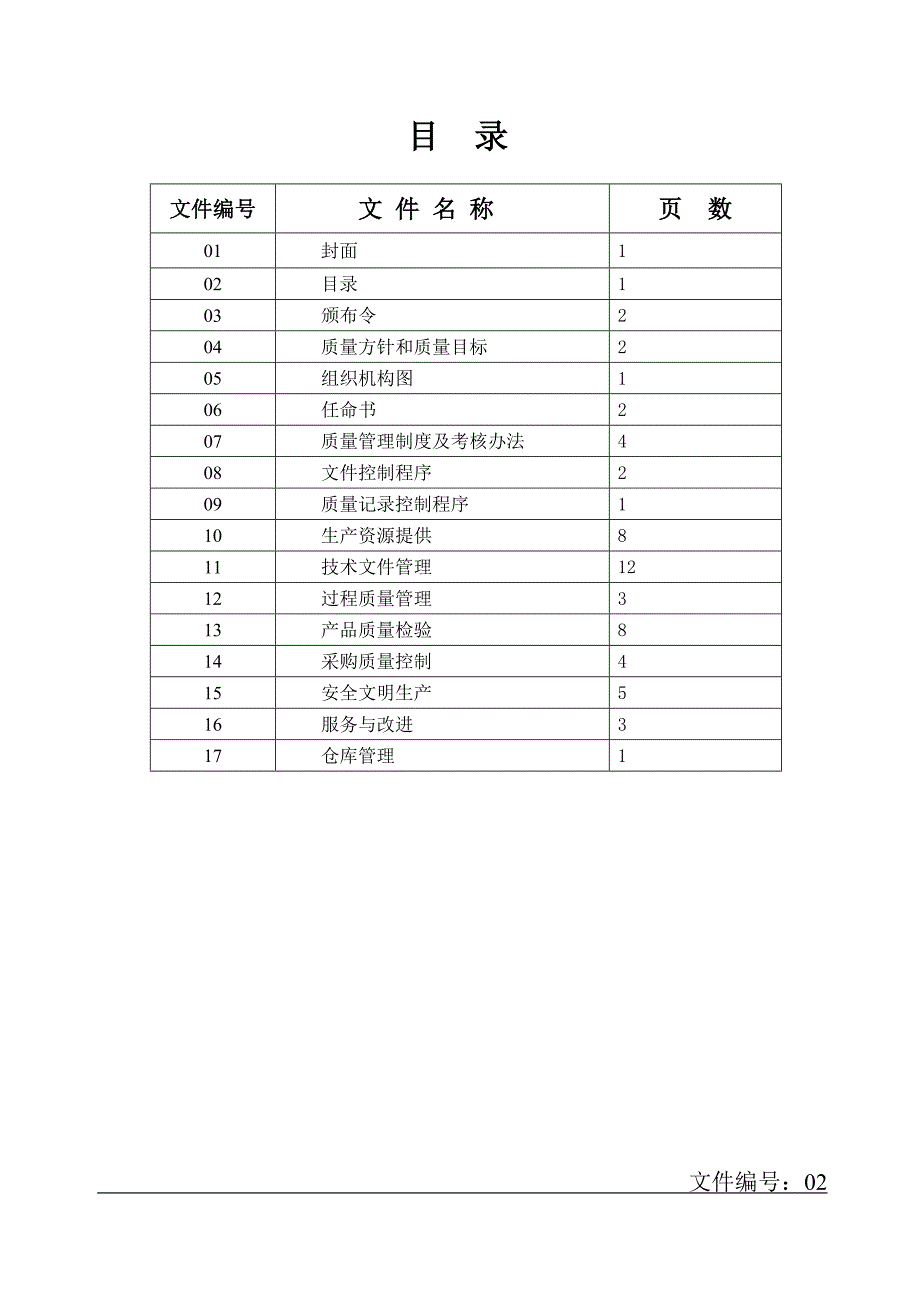 （企业管理手册）眼镜管理手册_第2页