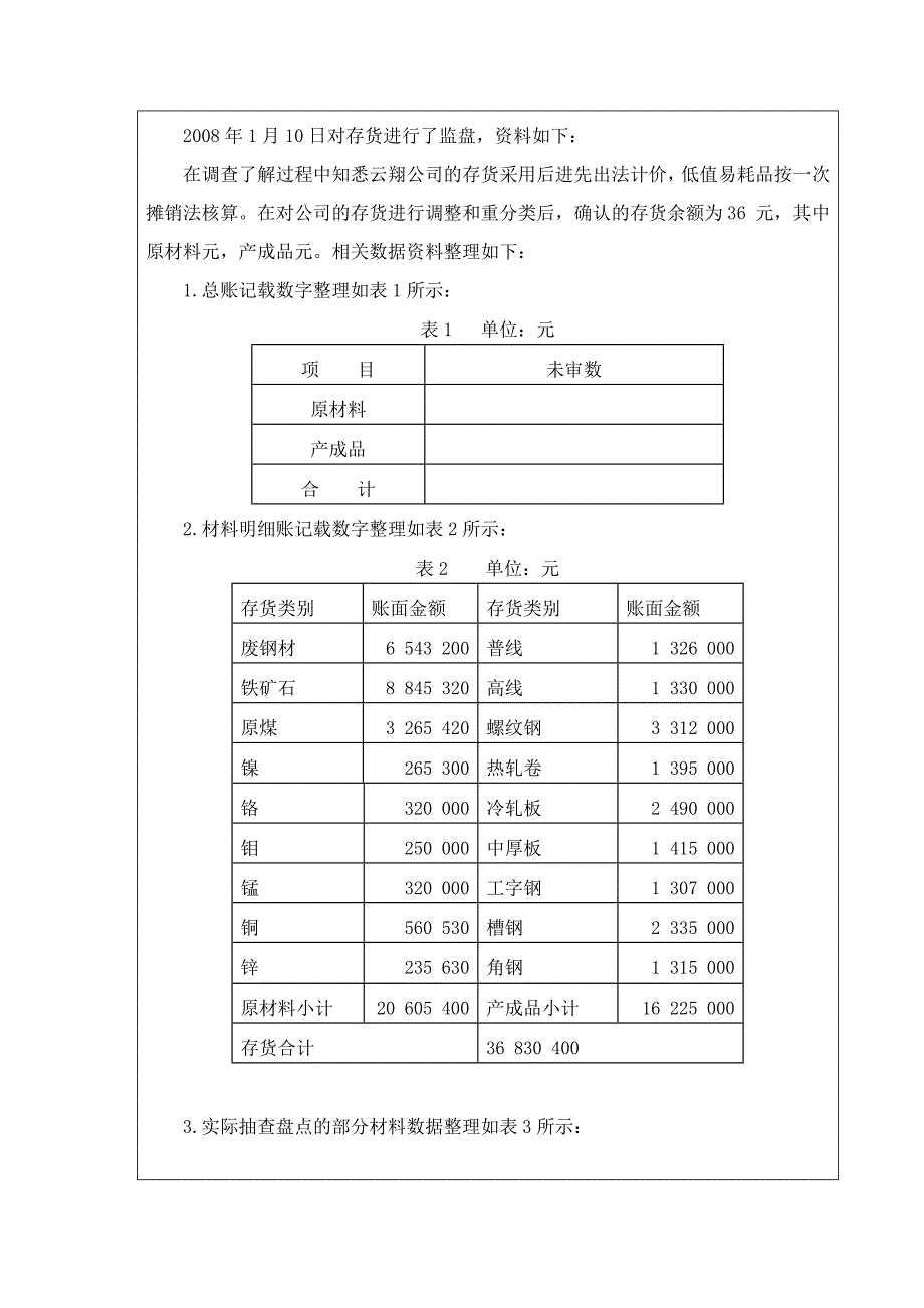 “撰写审计报告”-实验_第4页