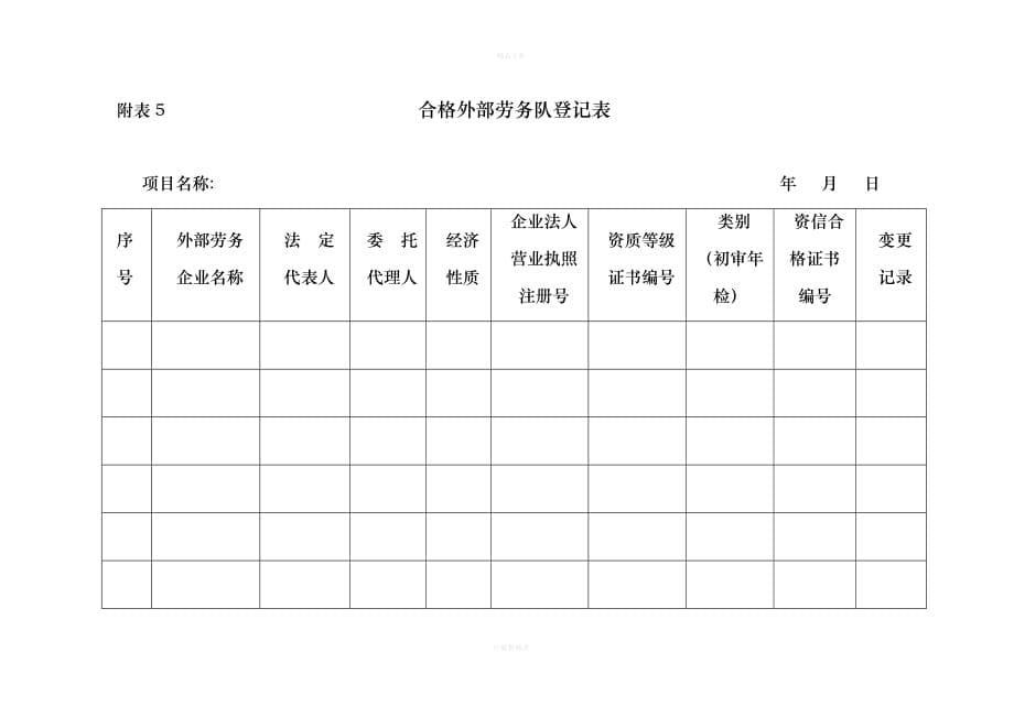 工程施工合同管理办法附表6张（律师修正版）_第5页