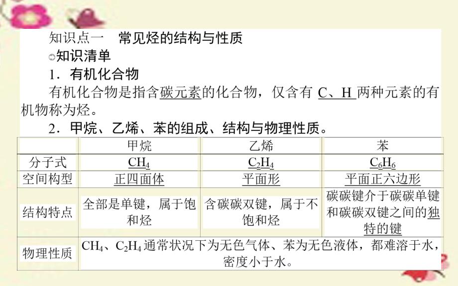 高考化学一轮复习第9章有机化合物1认识有机化合物重要的烃.ppt_第3页