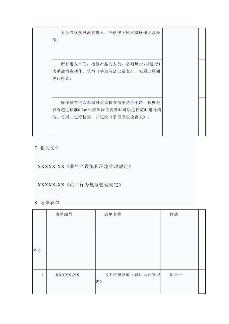 电子厂洁净室着装、仪容、仪表管理-中国某电子研究院制订_第5页