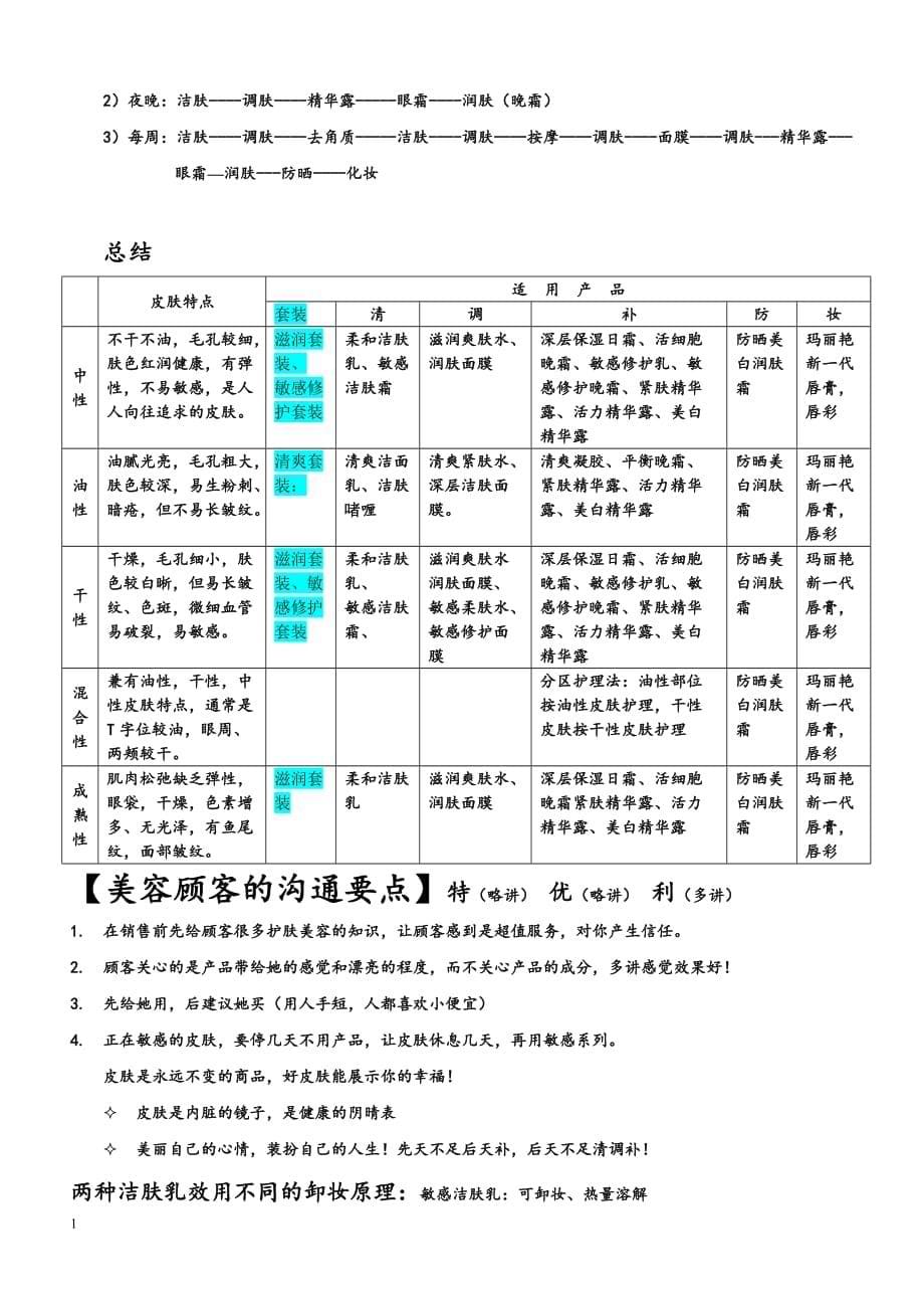 《玛丽艳-》美的观念(完美中国有限公司美容培训)知识课件_第5页