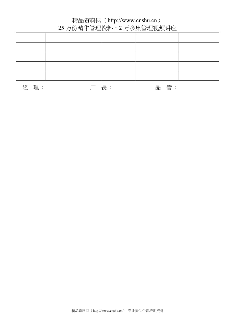 （绩效管理套表）協力厂商考核評監表_第3页