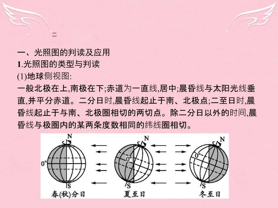 高中地理第1章宇宙中的地球本章整合湘教必修1 1.ppt_第3页