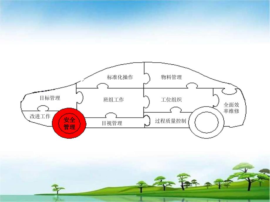 安全管理全面手册42页_第2页