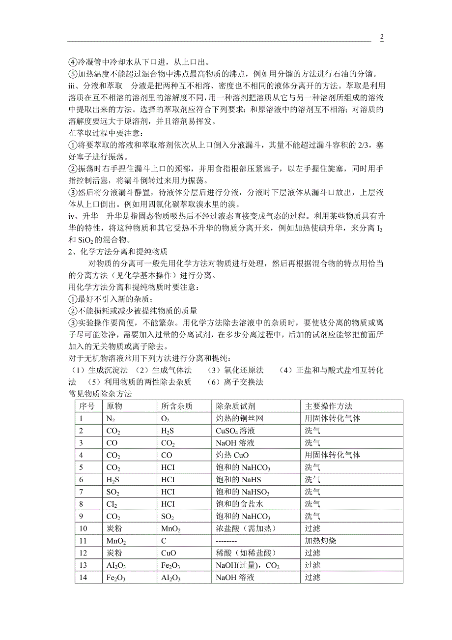 化学必修1知识点归纳大全_第2页