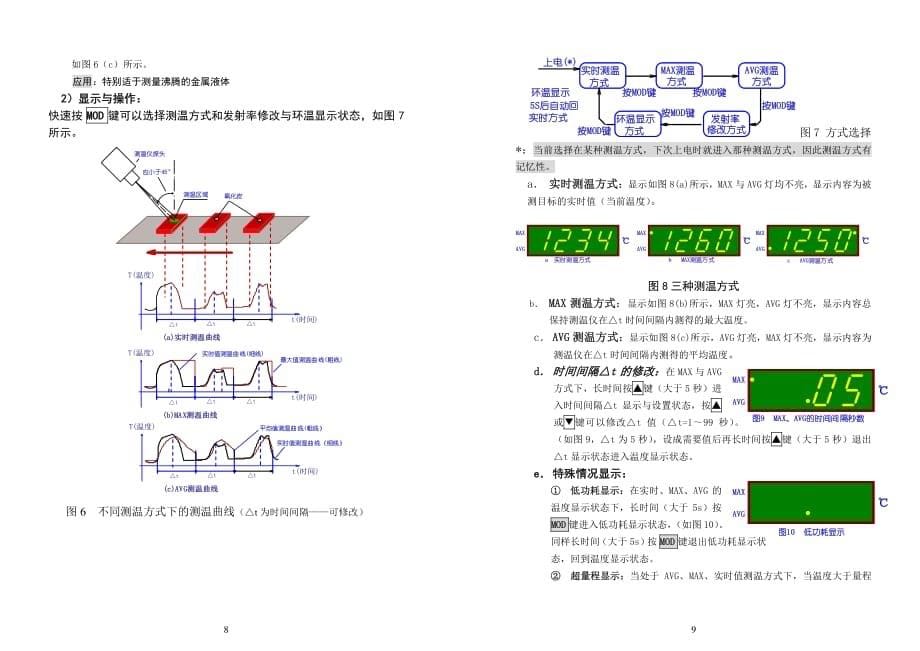 测温仪-用户使用说明书_第5页