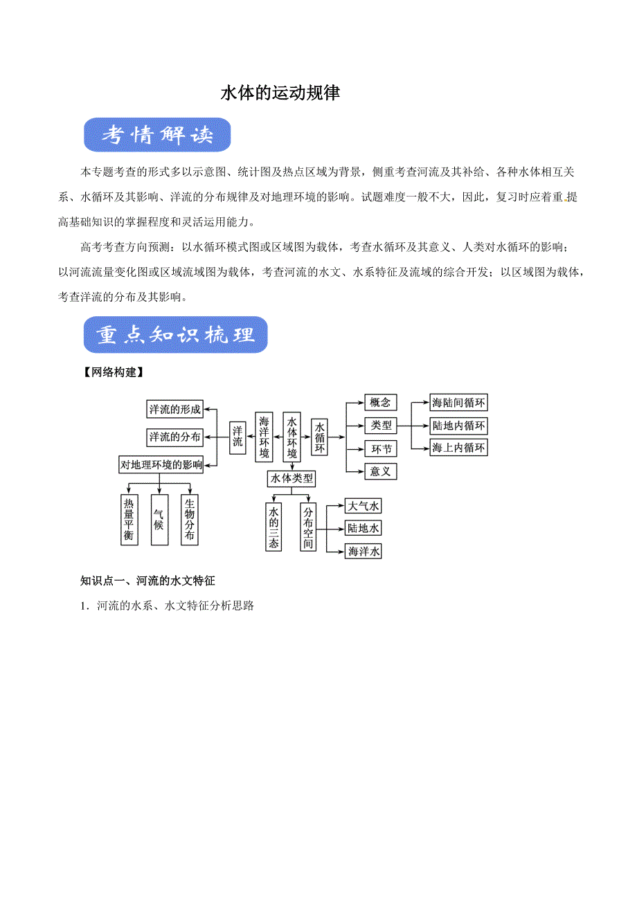 高考地理二轮复习精品考点 水体的运动规律（解析版）_第1页