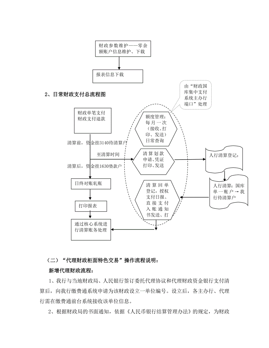 代理国库集中支付系统业务操作手册_第3页