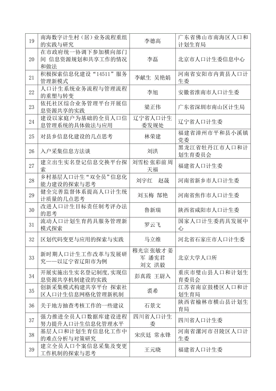 （信息化知识）全国人口和计划生育统计与信息化征文评选活动获奖名单附件_第4页