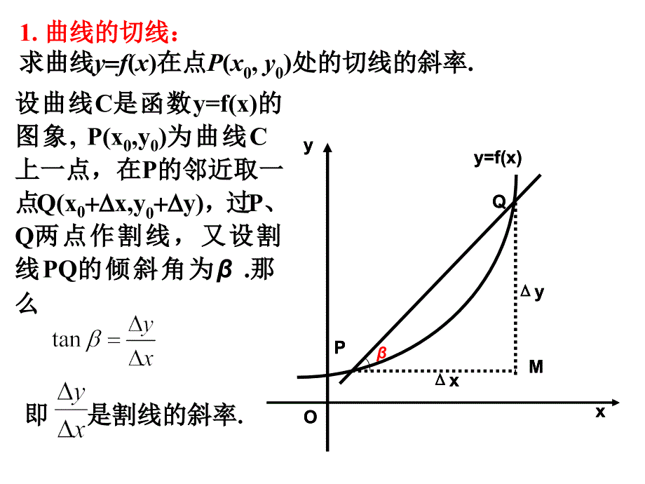 3.1导数的概念(1).ppt_第2页