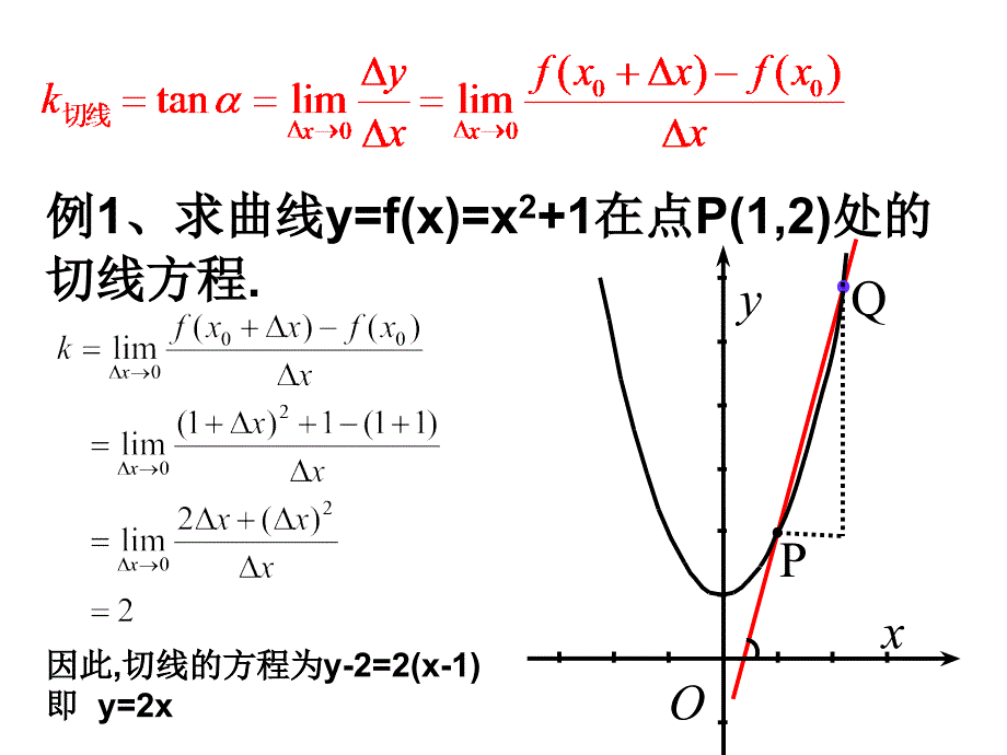 3.1导数的概念(1).ppt_第4页