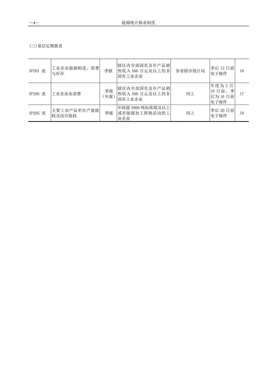 能源统计报表制度-能源统计报表制度_第5页