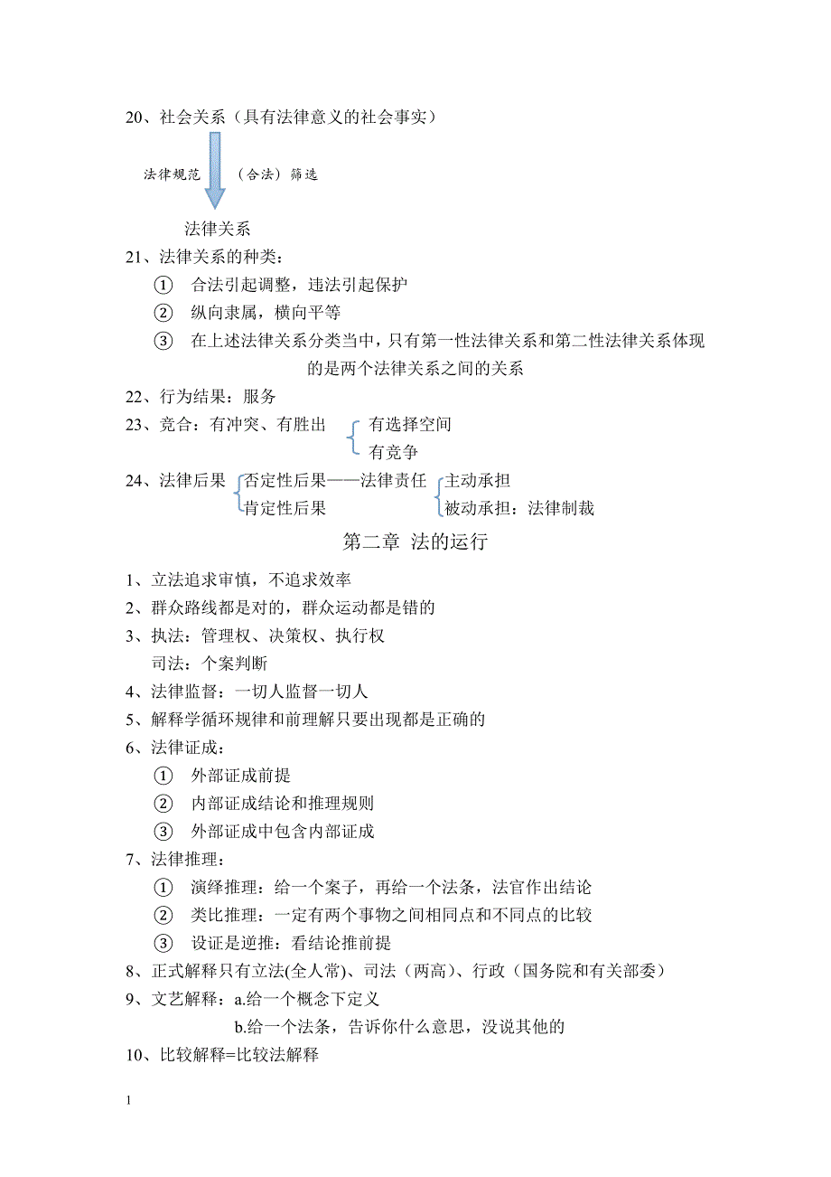 法考理论法119总结笔记知识课件_第3页