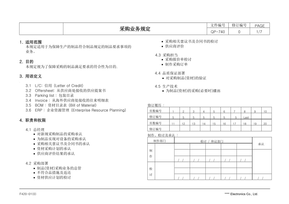 （业务管理）QP采购业务管理规定_第1页