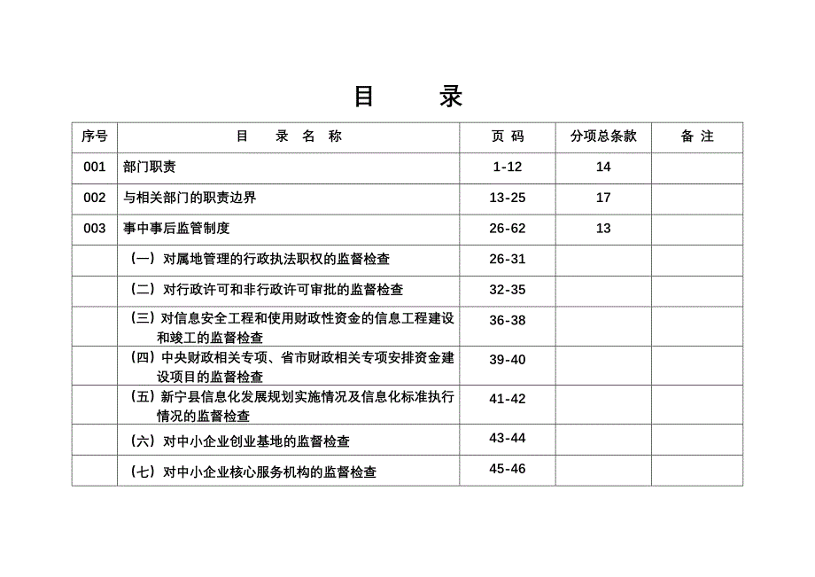 （信息化知识）新宁县经济和信息化局责任清单_第2页