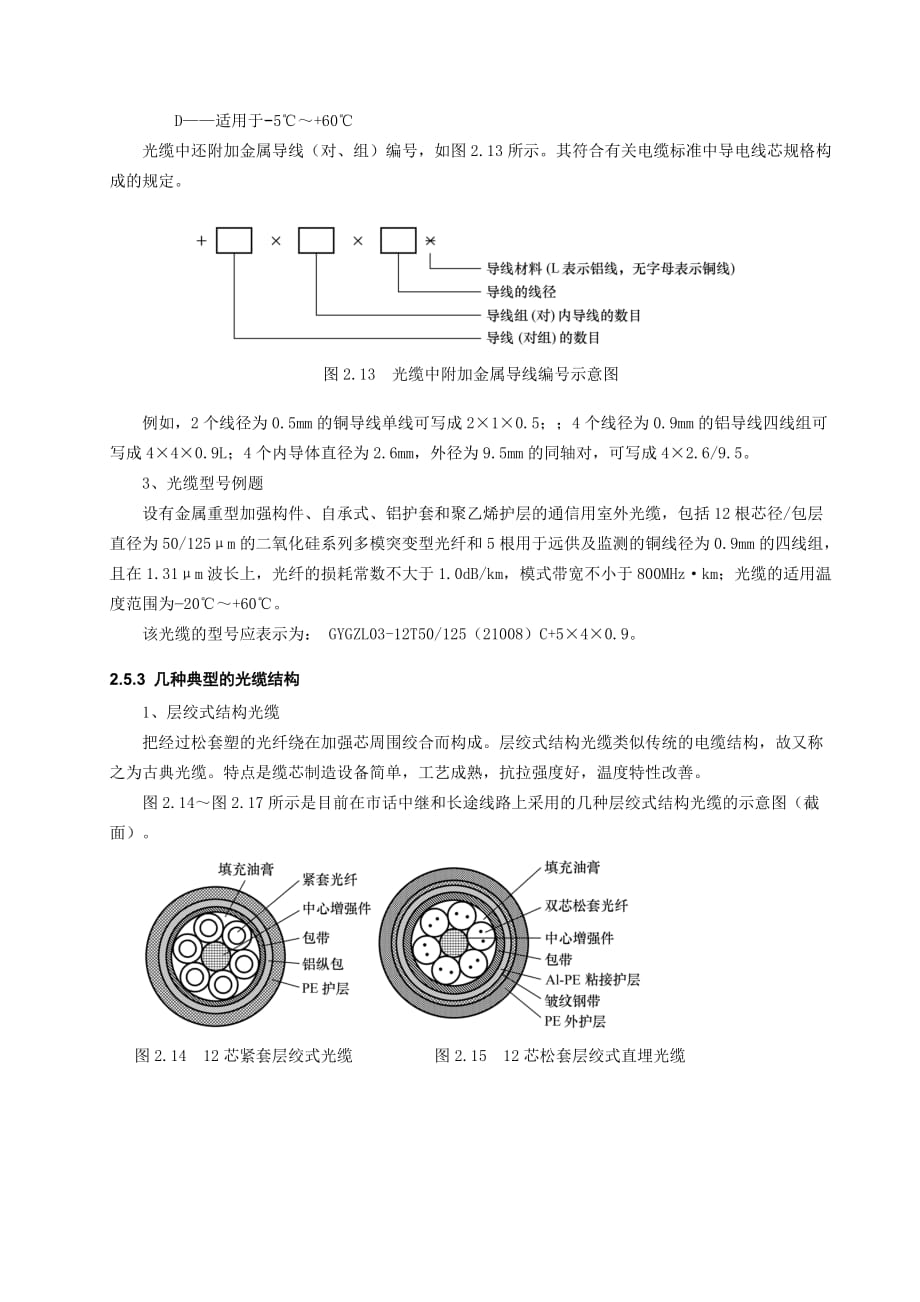 光缆的种类与结构_第4页