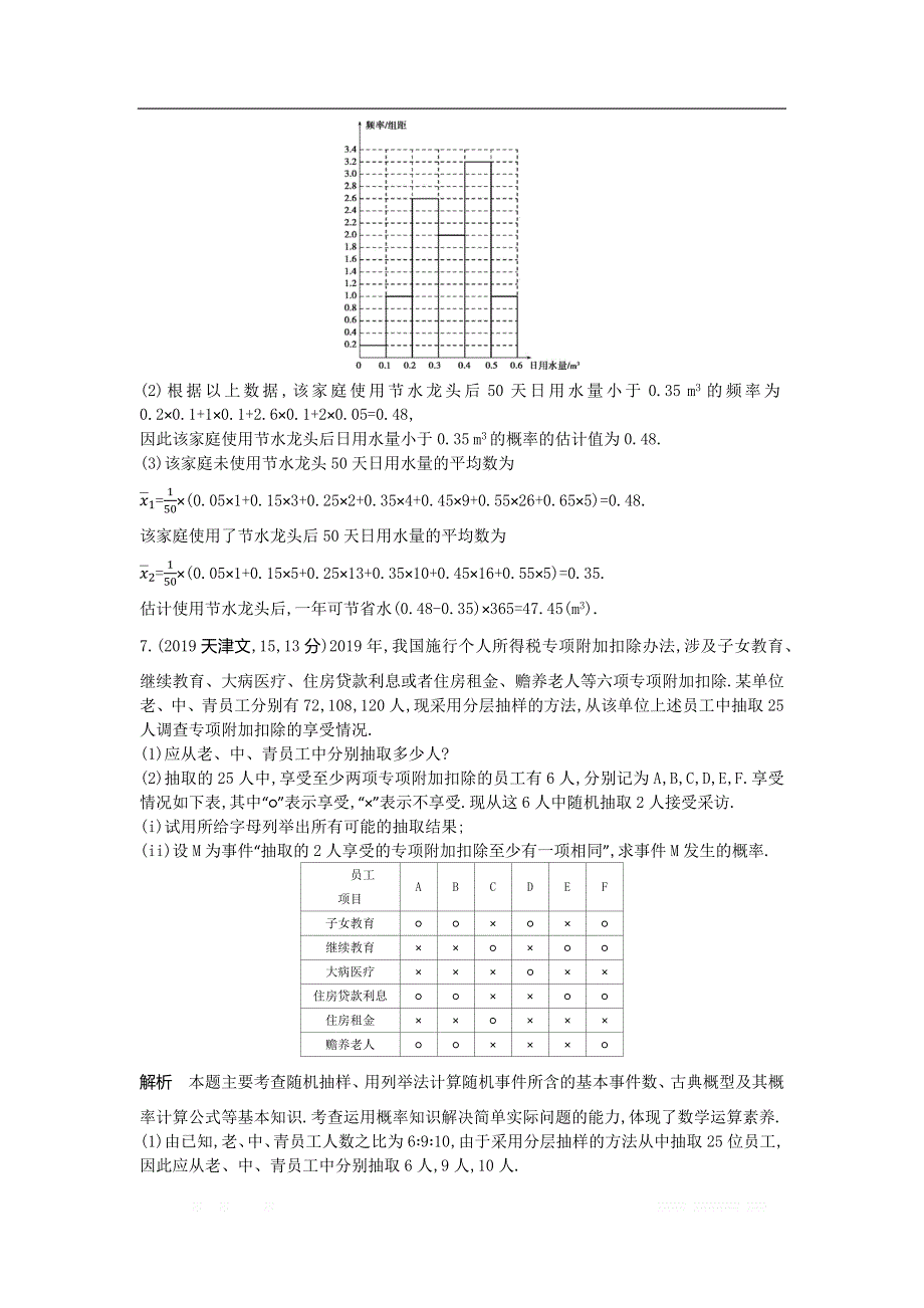 2021版数学北师大版攻略大一轮复习精练：11.4　统计_第4页