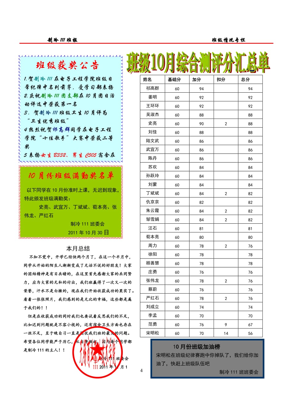 制冷111班级2011年10月班报_第4页