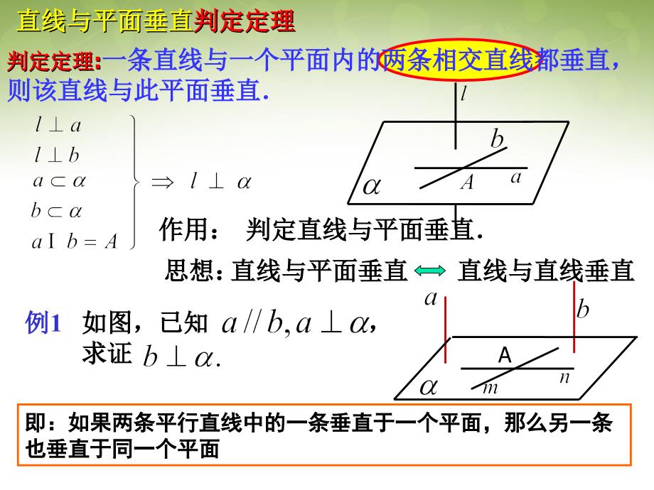 浙江瓯海区三溪中学高中数学 2.3.1 直线与平面垂直的判定课件 新人教必修.ppt_第3页