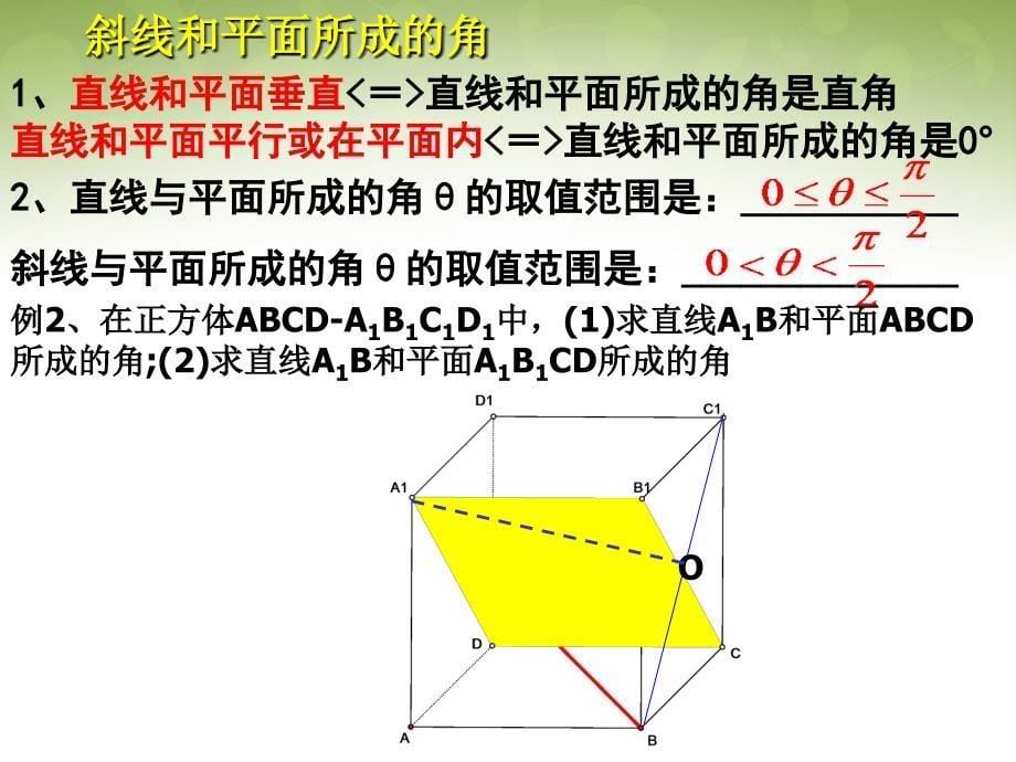 浙江瓯海区三溪中学高中数学 2.3.1 直线与平面垂直的判定课件 新人教必修.ppt_第5页