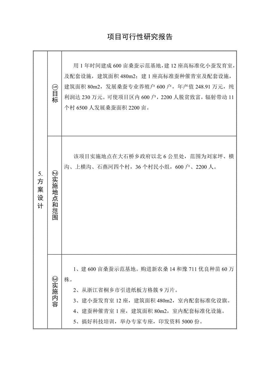 （项目管理）财政科技扶贫项目专项资金管理标准文本_第5页