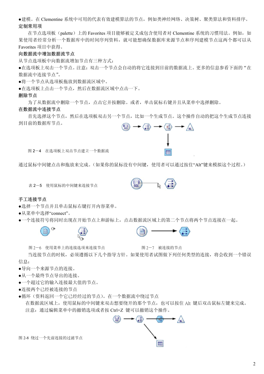 SPSS_Clementine完整教程_第2页