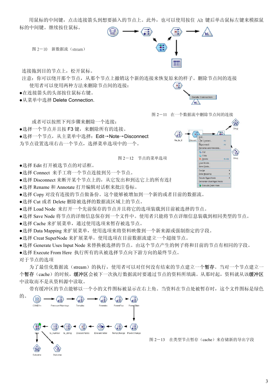 SPSS_Clementine完整教程_第3页