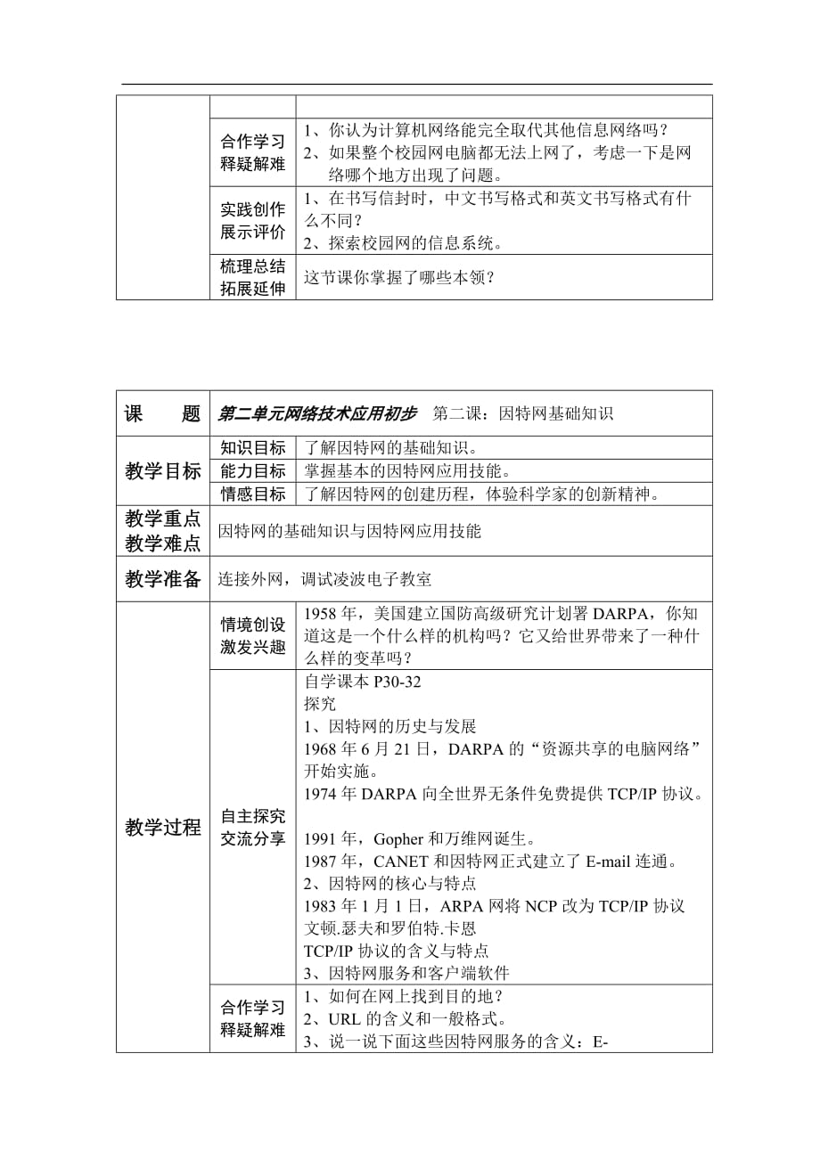 （信息技术）青岛版六年级下册信息技术教案(最新)_第2页