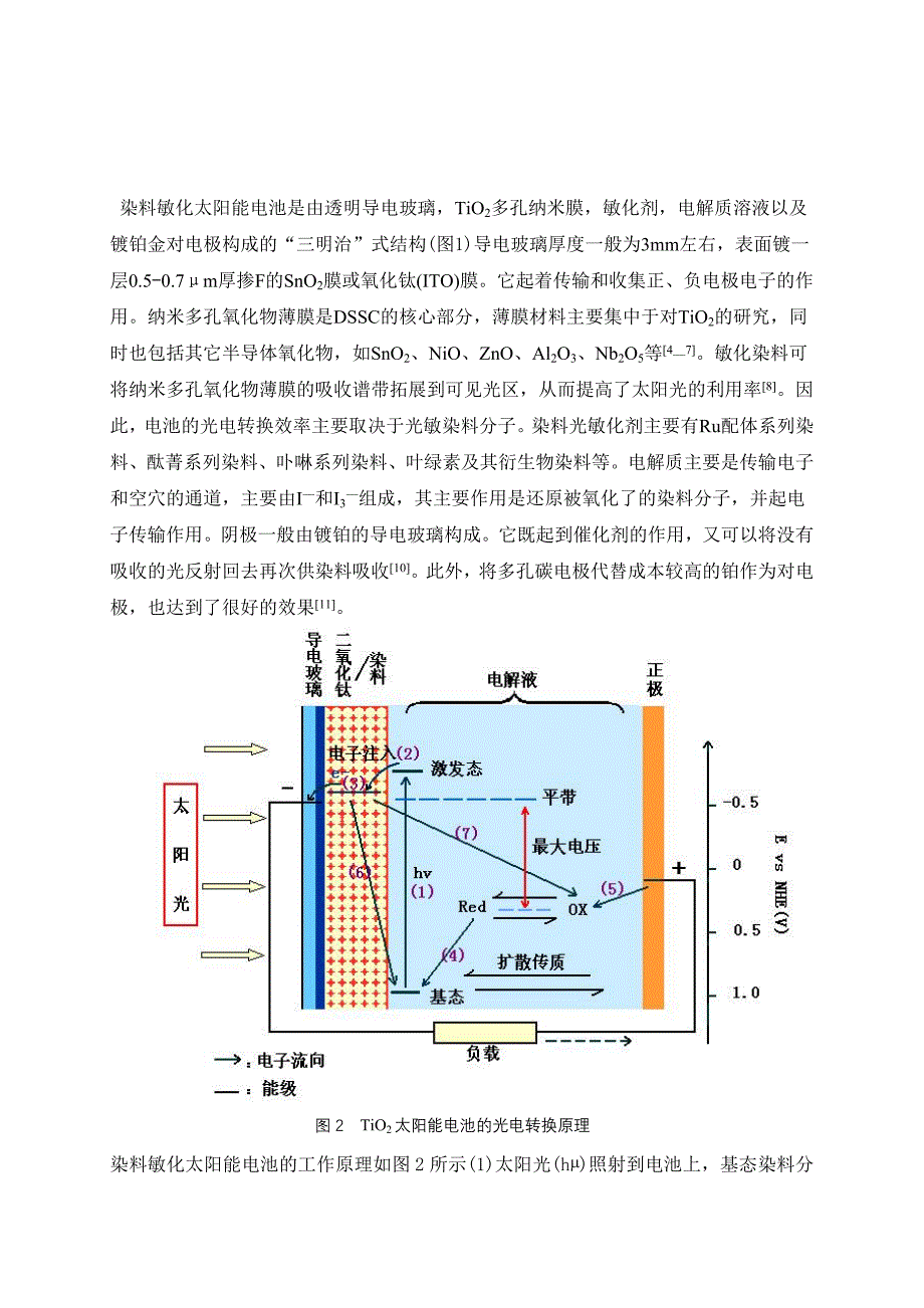 TiO2纳米棒的水热制备及其在染料敏化太阳能电池中的应用_第3页
