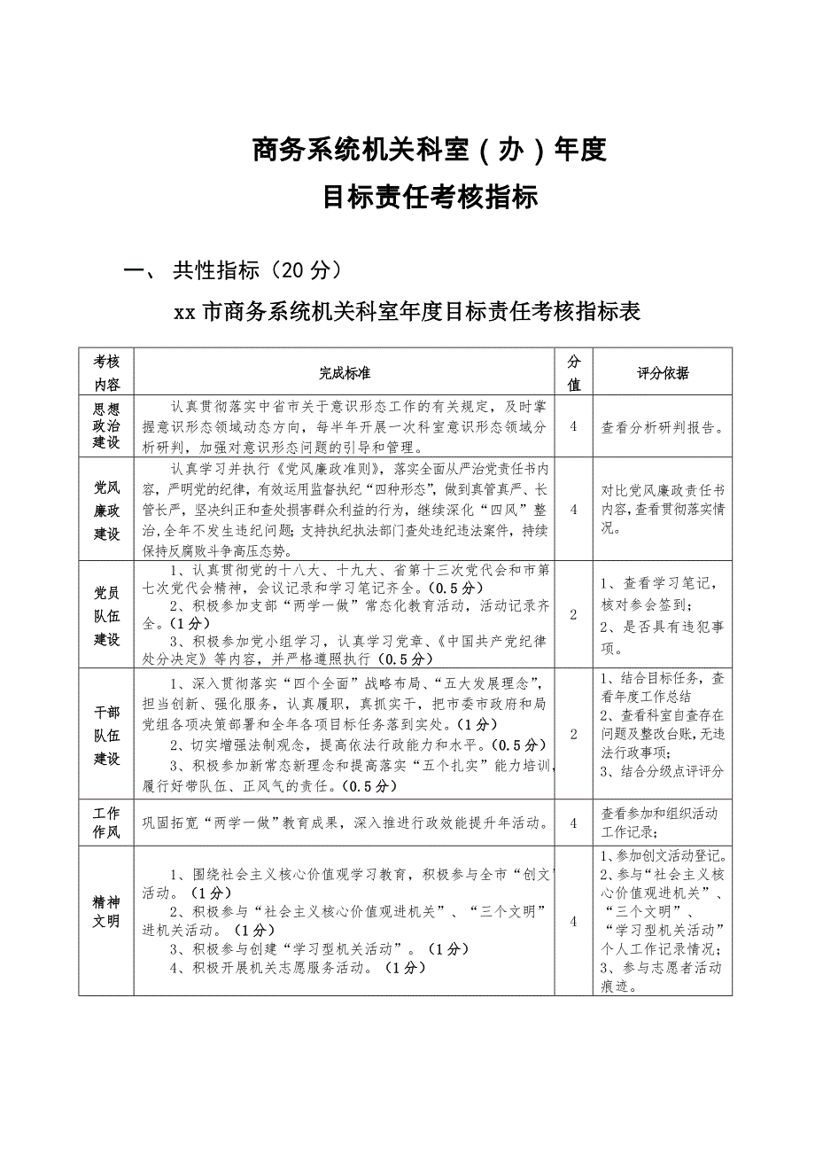 商务系统机关科室(办)年度目标责任考核指标_第1页