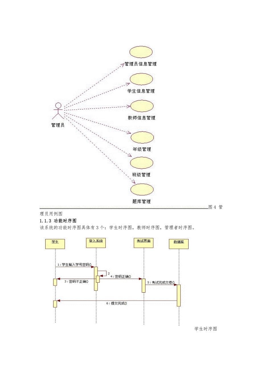 在线考试系统设计说明书_第5页