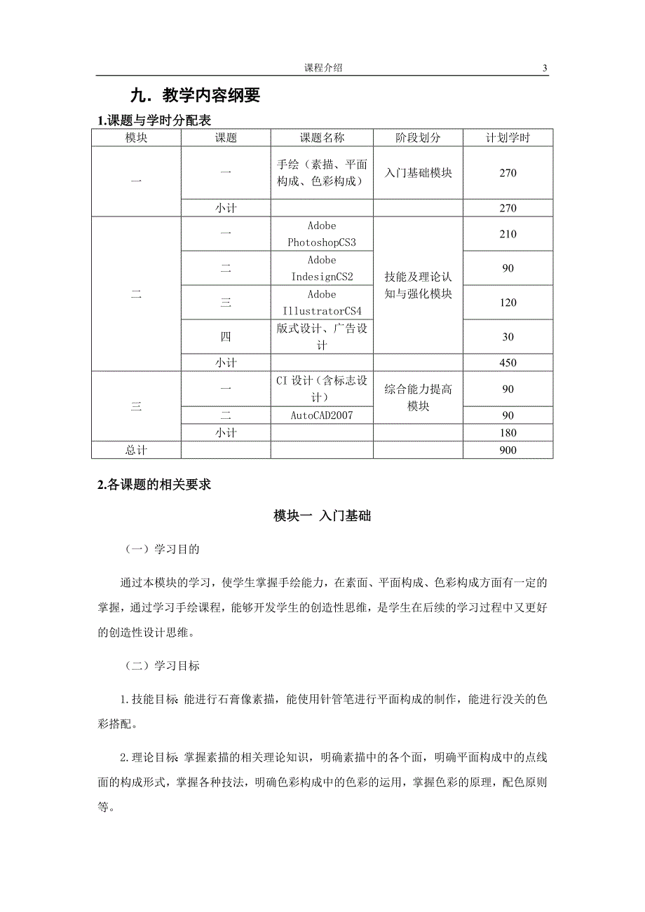 计算机平面设计高级一体化课程教学标准_第3页