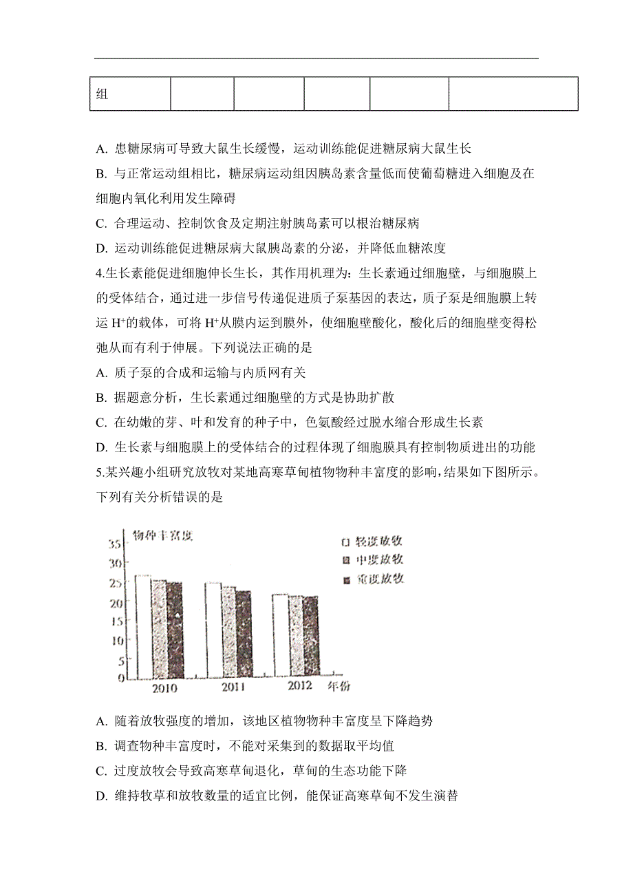 安徽省定远重点中学2020届高三3月线上模拟考试理科综合试题 Word版含答案1_第2页