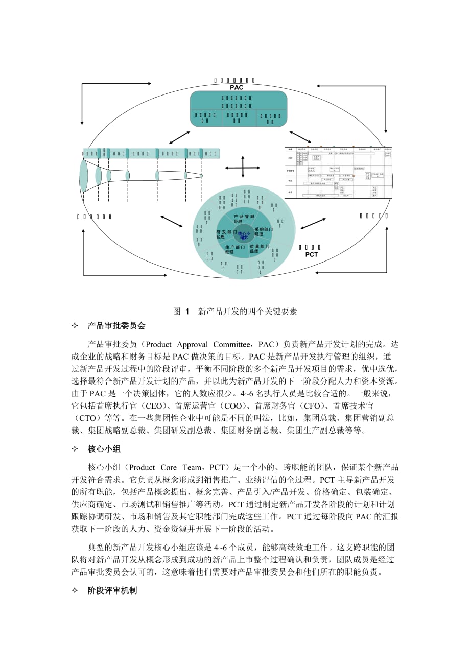 （信息化知识）消费品行业信息化系列文章之二_第2页