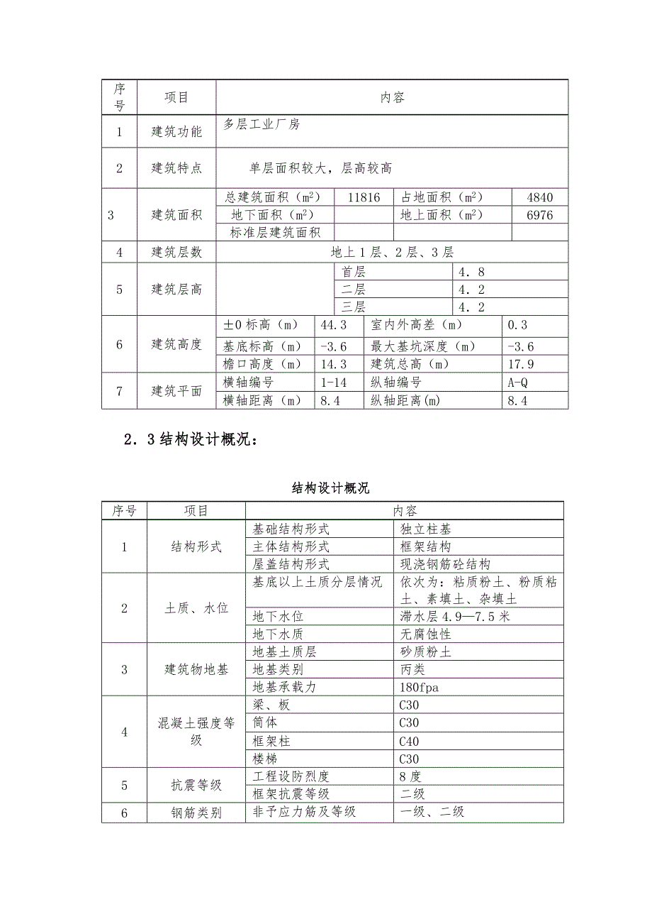 建筑楼钢筋施工结构设计_第3页